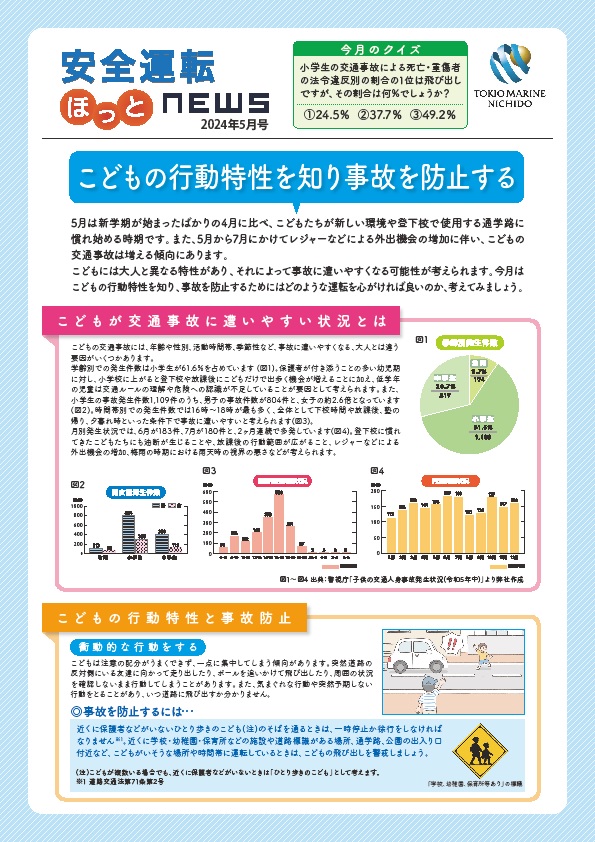 2024年5月号