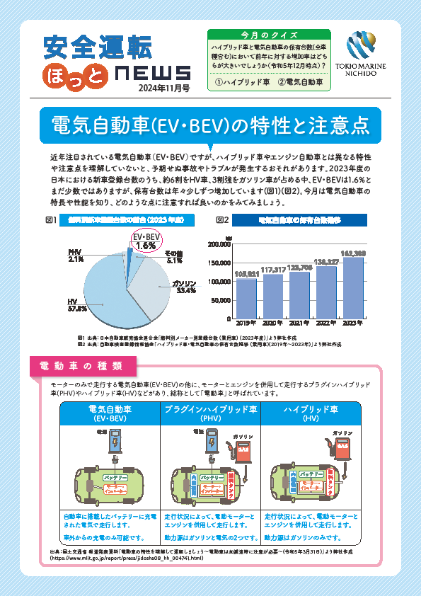 2024年11月号